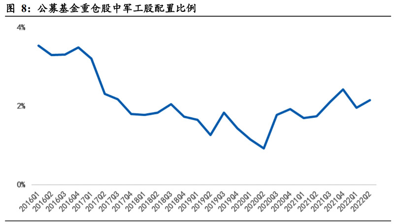 国防军工板块强势崛起，无人机技术引领增长浪潮，ETF刷新纪录高位！