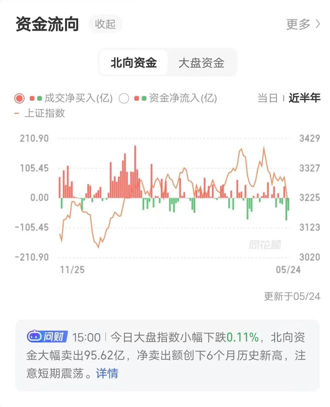 纵览 第137页