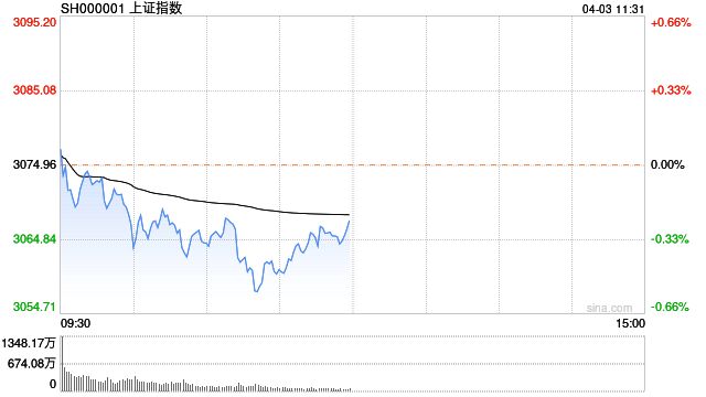 admin 第658页