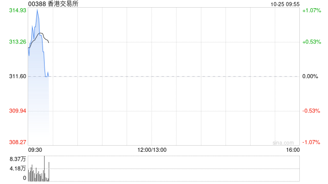 第652页