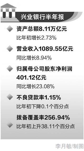 焦报 第130页