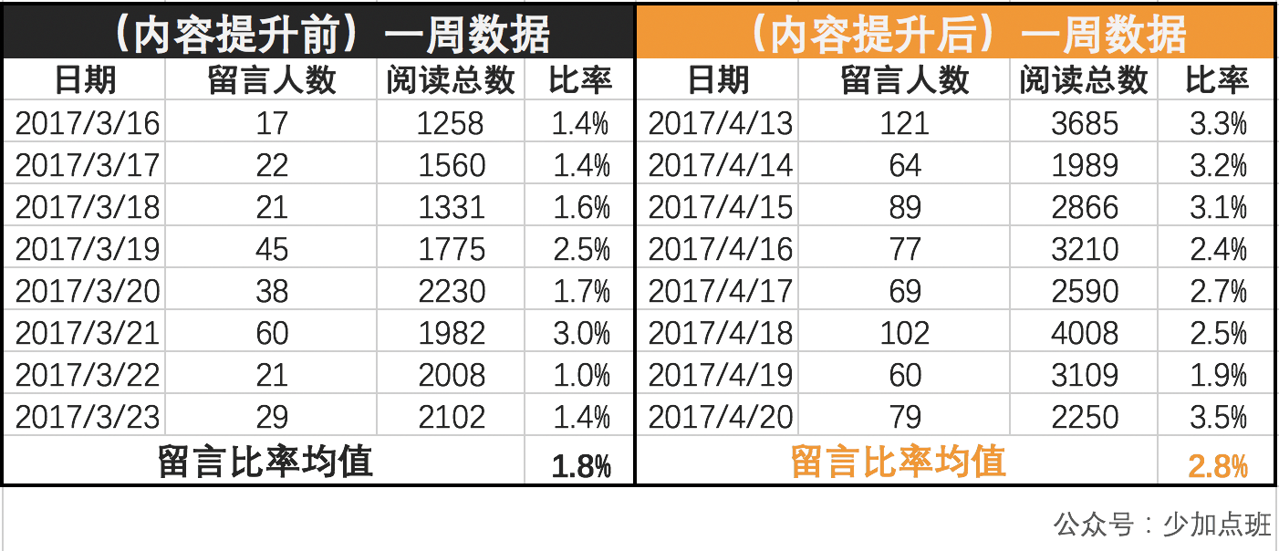 admin 第628页