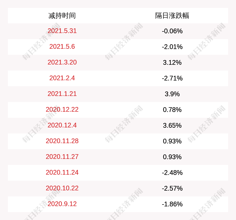 香港最准最快资料大全资料，最新解答解释落实_专业版5.8.67