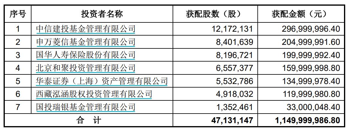 admin 第622页