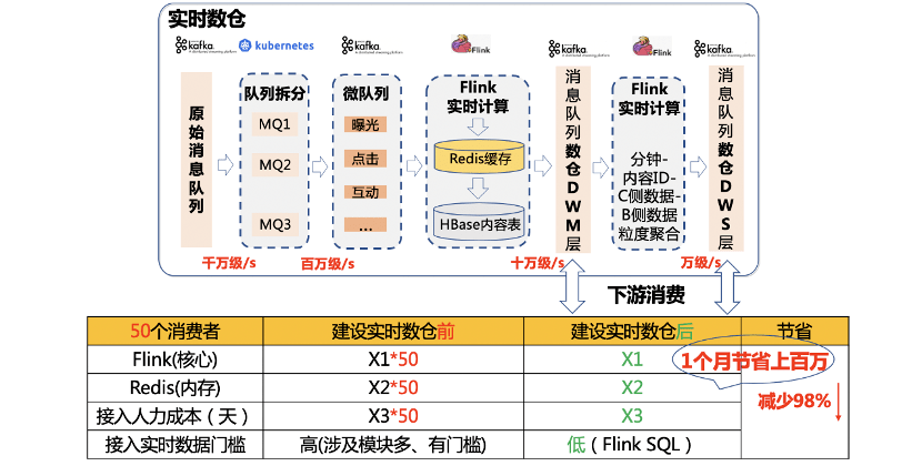 新奥门特免费资料，实时更新解释落实_模拟版72.14.90