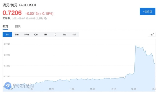 2024新澳最新开奖结果查询，现状分析解释落实_储蓄版33.86.1