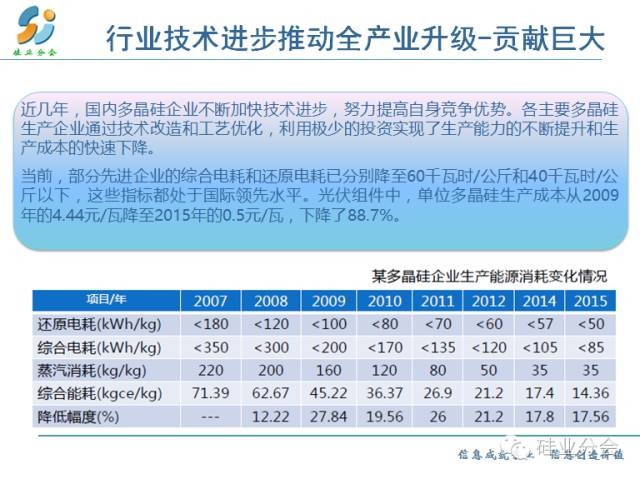 纵览 第116页