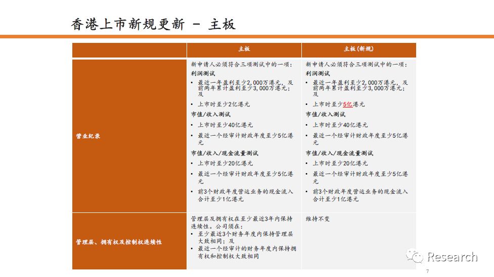 香港二四六308Kcm天下彩，系统解答解释落实_入门版58.74.79