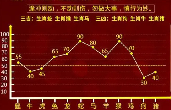 最准一肖一码100%精准心，专家解答解释落实_网红版0.0.23