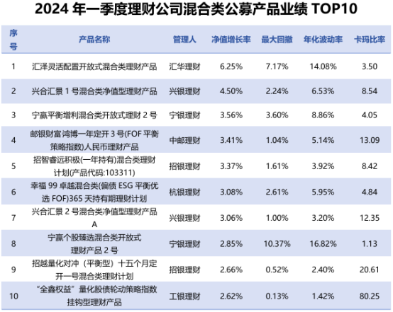 澳门资料大全正版资料2024年免费，真实数据解释落实_理财版9.68.98