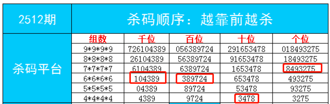 澳门一肖一码一必中一肖，定性分析解释落实_静态版30.94.16