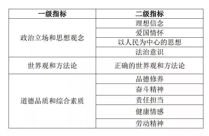 一码一肖100%中用户评价，专业分析解释落实_增强版57.46.56