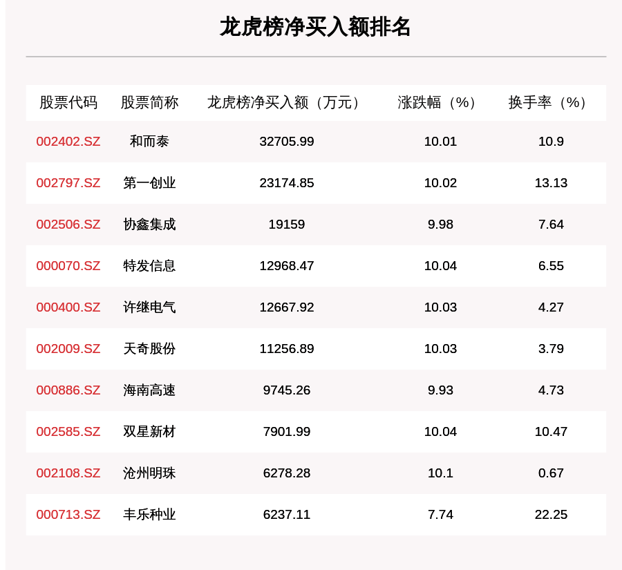 澳门一码一码100准确2024，专业解答解释落实_运动版41.84.88