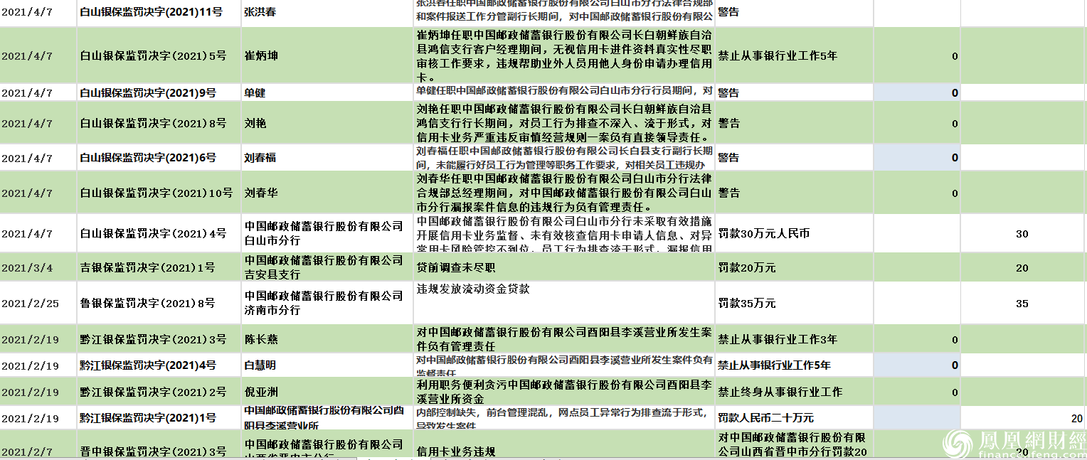 新奥门正版免费资料，科学分析解释落实_储蓄版43.27.99