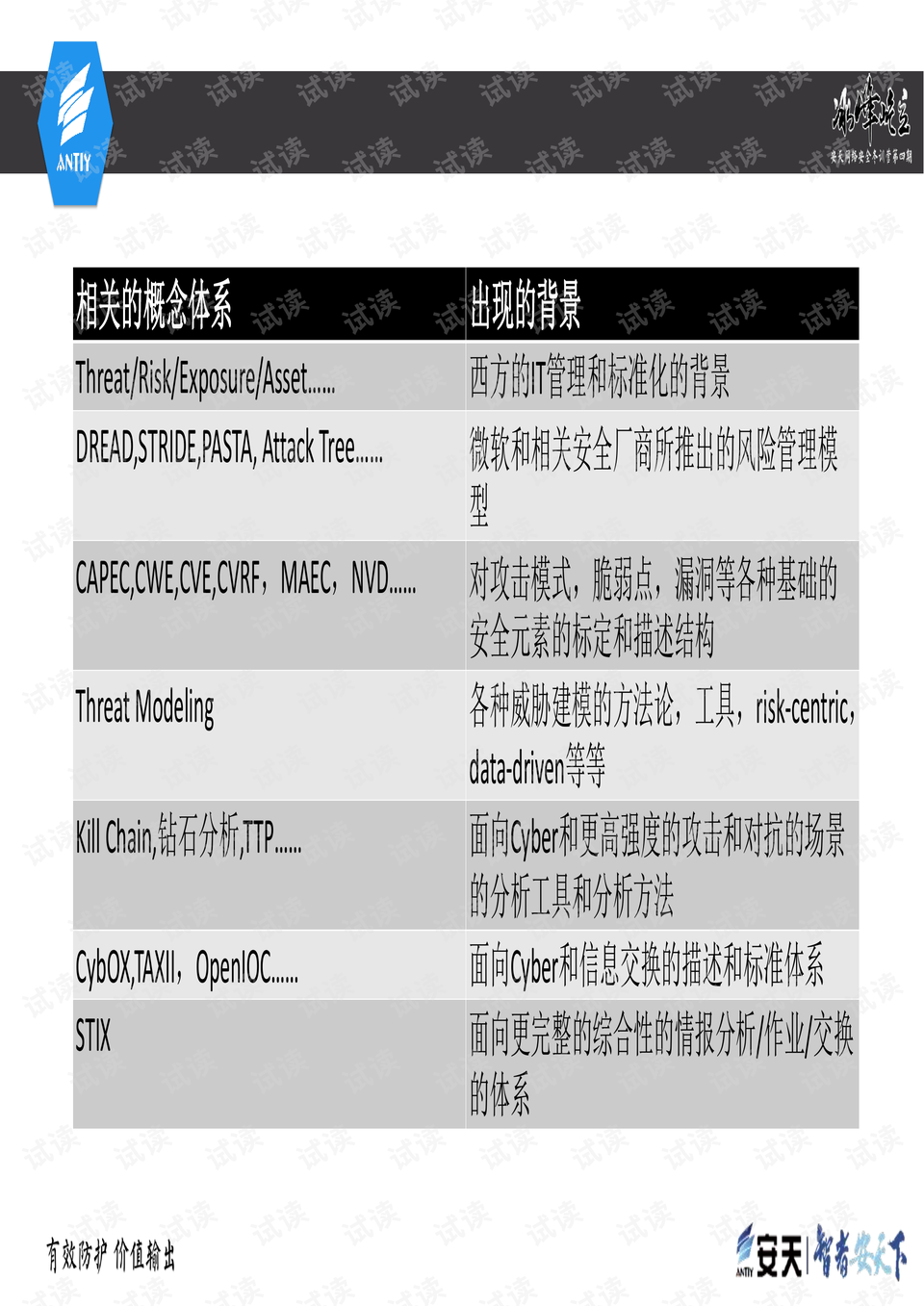 澳门最牛三肖三码中特的优势，数据资料解释落实_旗舰版19.49.51