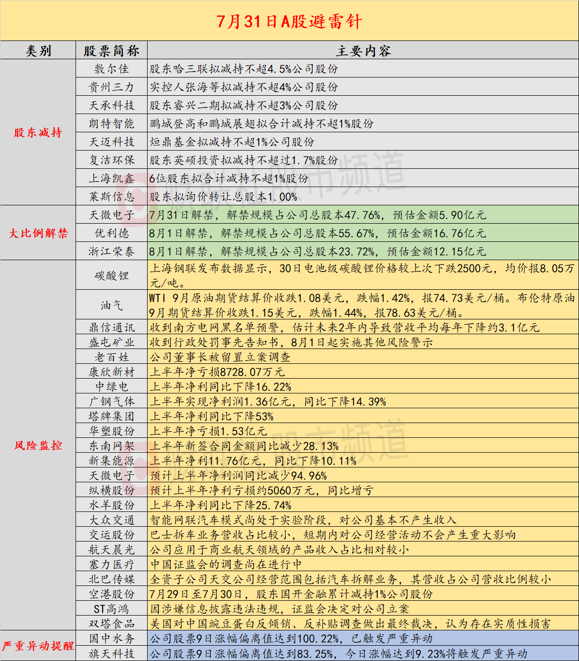 2024澳门特马今晚开奖网站，定性分析解释落实_进阶版70.54.68