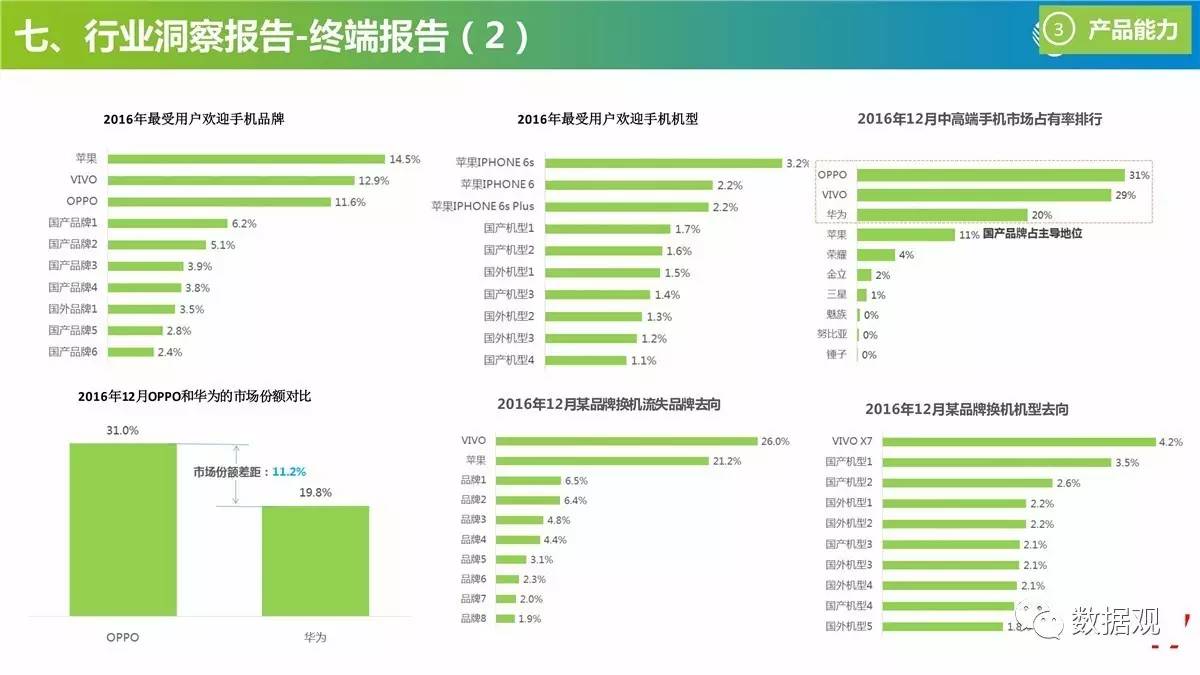 闻要 第99页