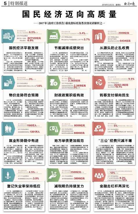 精准三肖三期内必中的内容，精细解答解释落实_增强版55.45.56