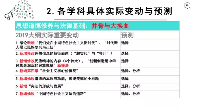 7777788888精准新传真，全面分析解释落实_网红版43.68.89