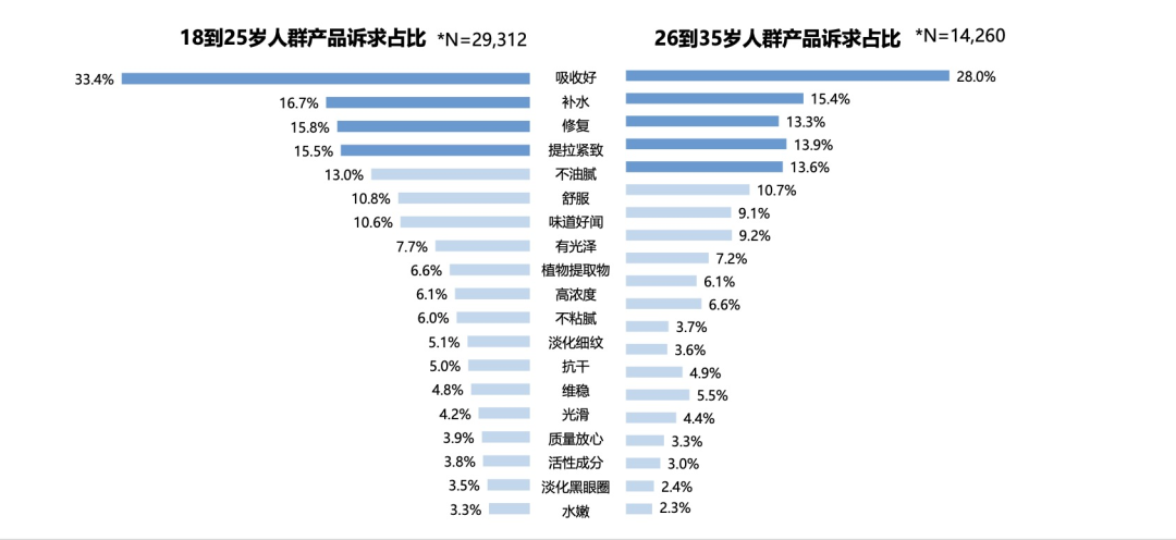 2024澳门码今晚买开什么，数据解答解释落实_影像版53.44.34