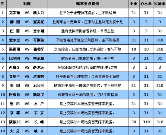 新澳门彩4949最新开奖记录，实践解答解释落实_The62.74.75