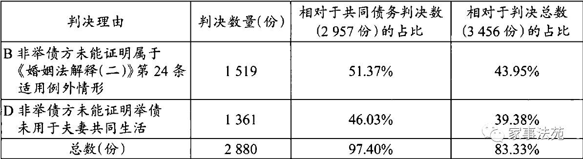 闻要 第82页