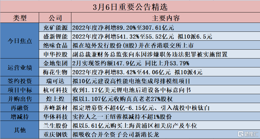 香港.一码一肖资料大全，深入分析解释落实_扩展版79.70.41