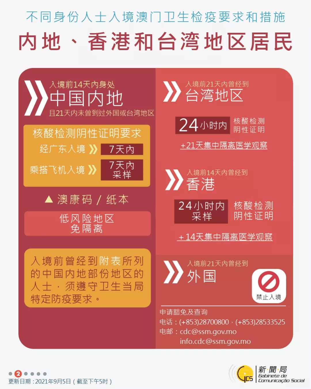 澳门管家婆资料大全，实践解答解释落实_储蓄版77.35.66