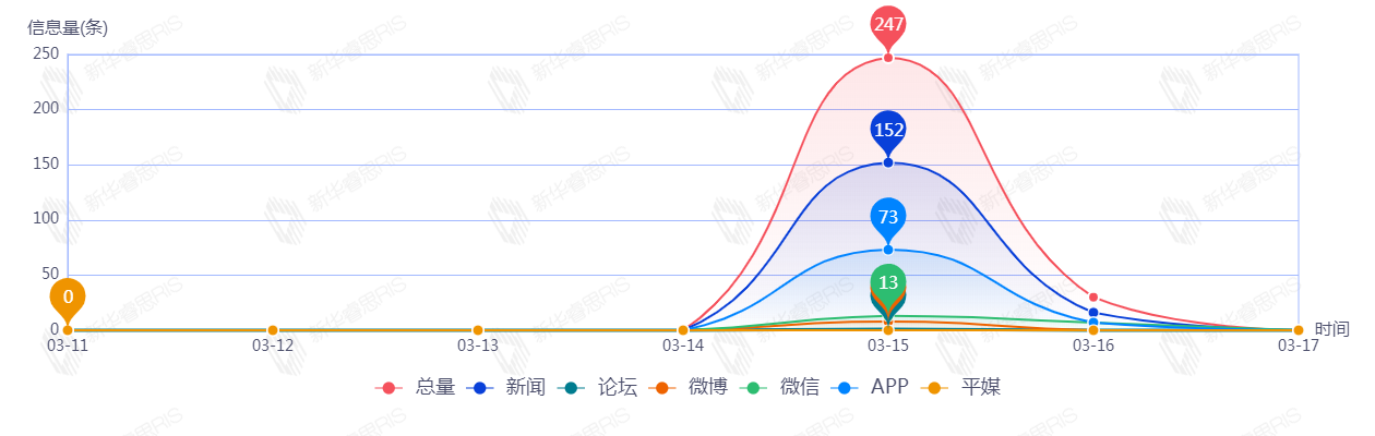 澳彩王中王免费资料大全，动态分析解释落实_3DM59.35.93