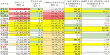 2024年今晚澳门特马，数据分析解释落实_户外版74.68.88