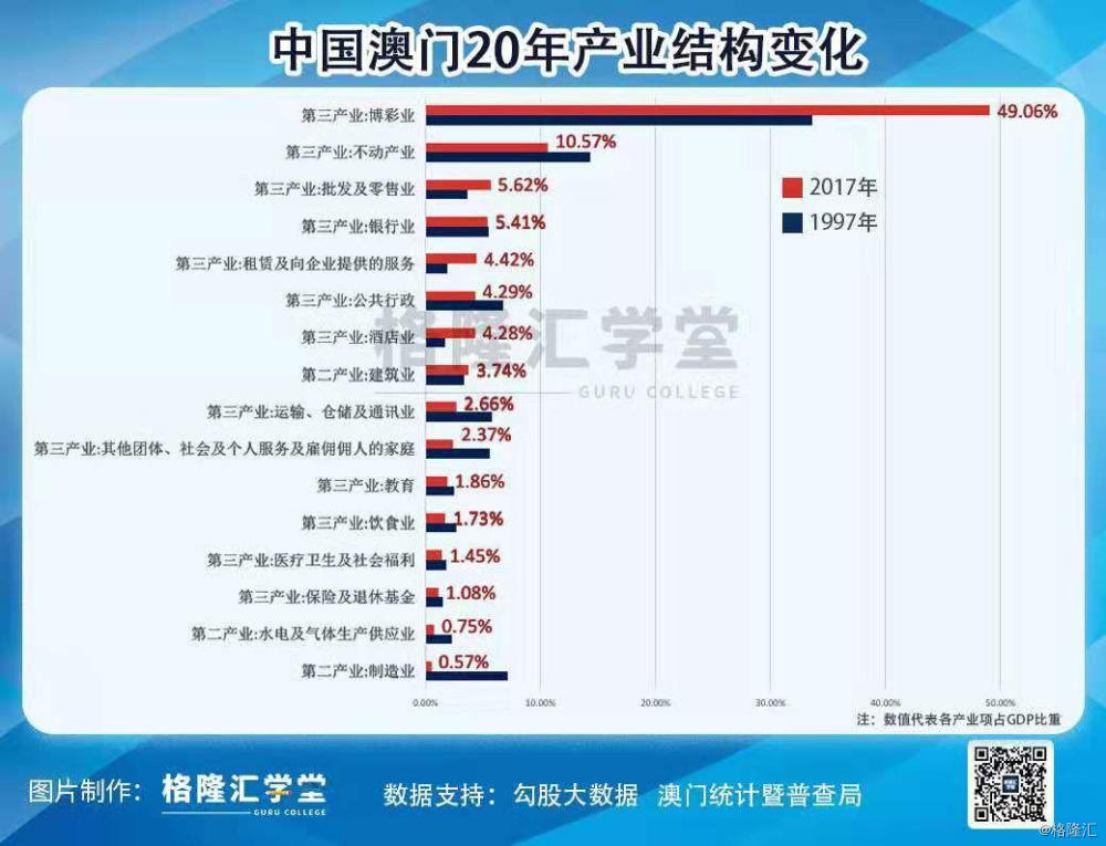 2o24澳门正版精准资料，实地数据解释落实_体验版93.68.61