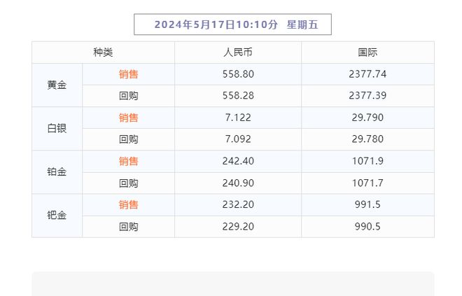 新澳天天开奖免费资料大全最新，统计解答解释落实_增强版55.48.25