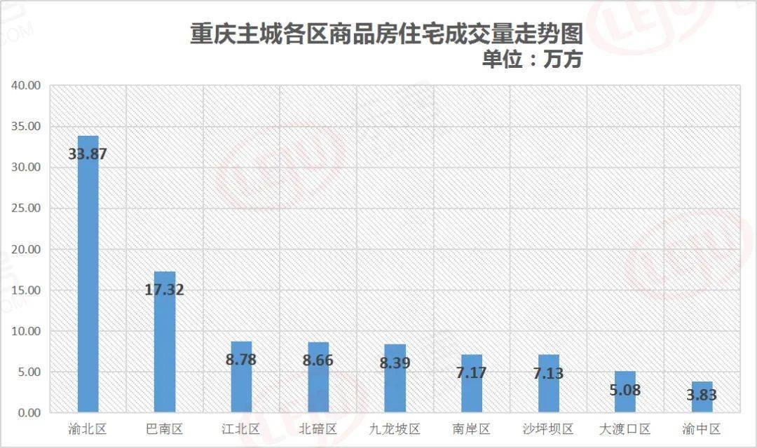 新澳门六会精准免费开奖，全面数据解释落实_高级版81.82.75