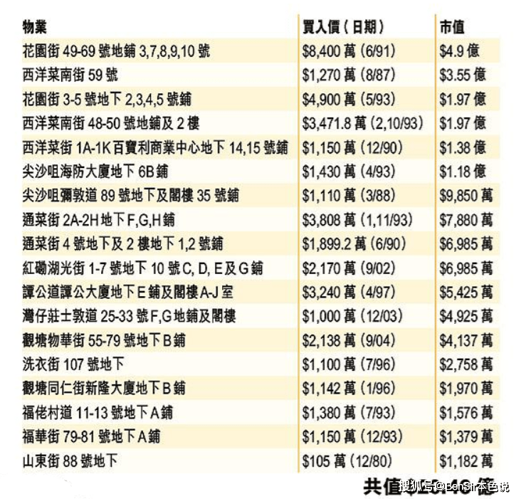 2024年澳门特马今晚开码，综合研究解释落实_投资版96.57.23