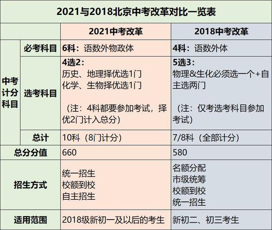 六盒宝典2024年最新版,真实解答解释落实_编程版67.9.5