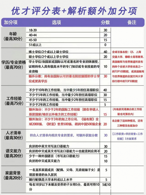 2024香港港六开奖记录,统计解答解释落实_灵活版31.21.74