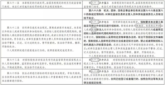 新澳门精准的资料大全,统合解答解释落实_朝向版60.36.33