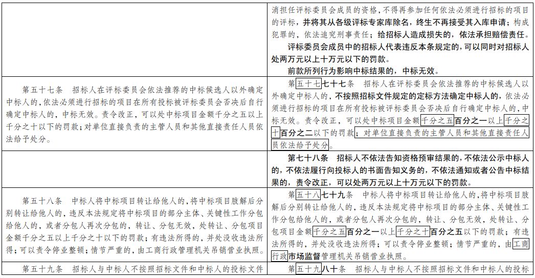 闻潮 第56页