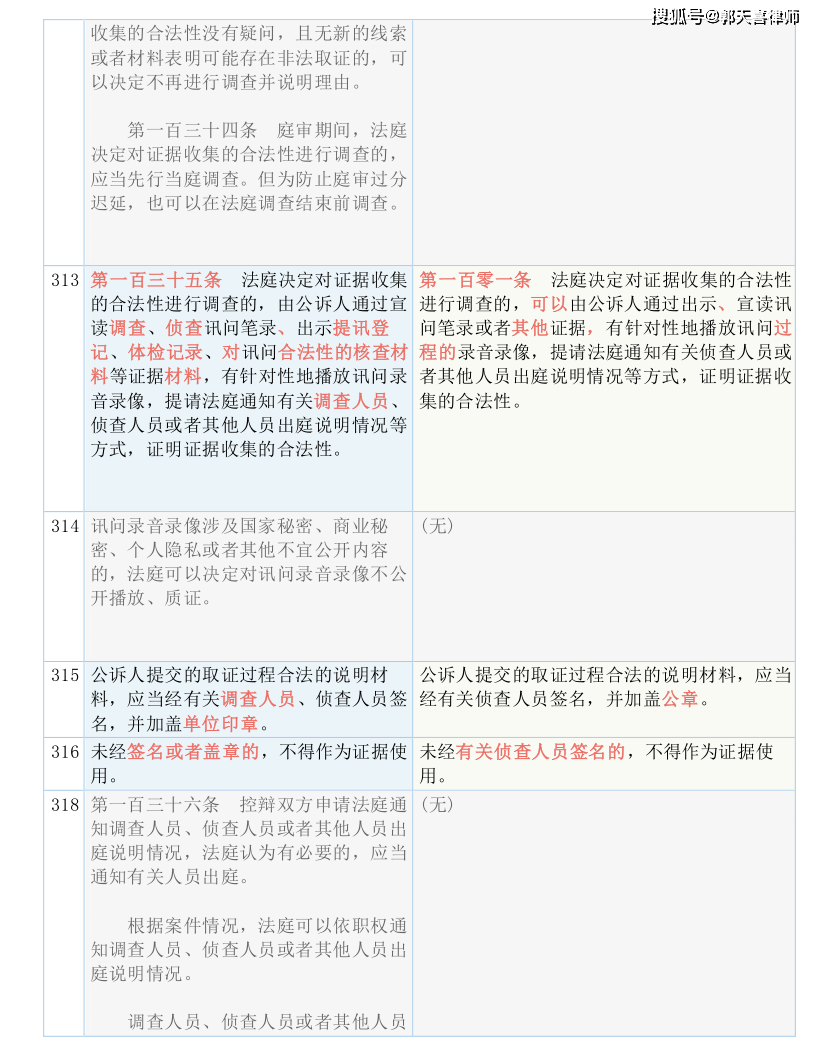 2024年新澳门今,传统解答解释落实_普及版16.74.79