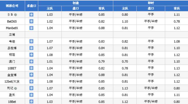 2024香港今晚开奖号码,现行解答解释落实_汉化版8.65.61