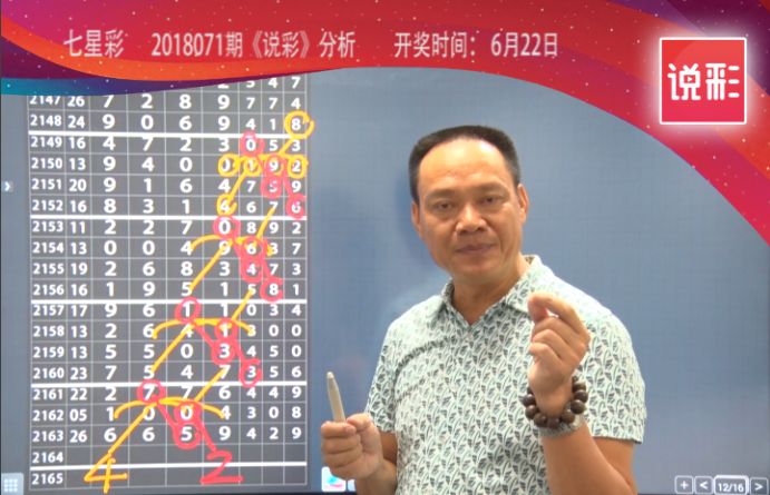 新澳门六开彩开奖结果近15期,淡然解答解释落实_试验版8.82.42