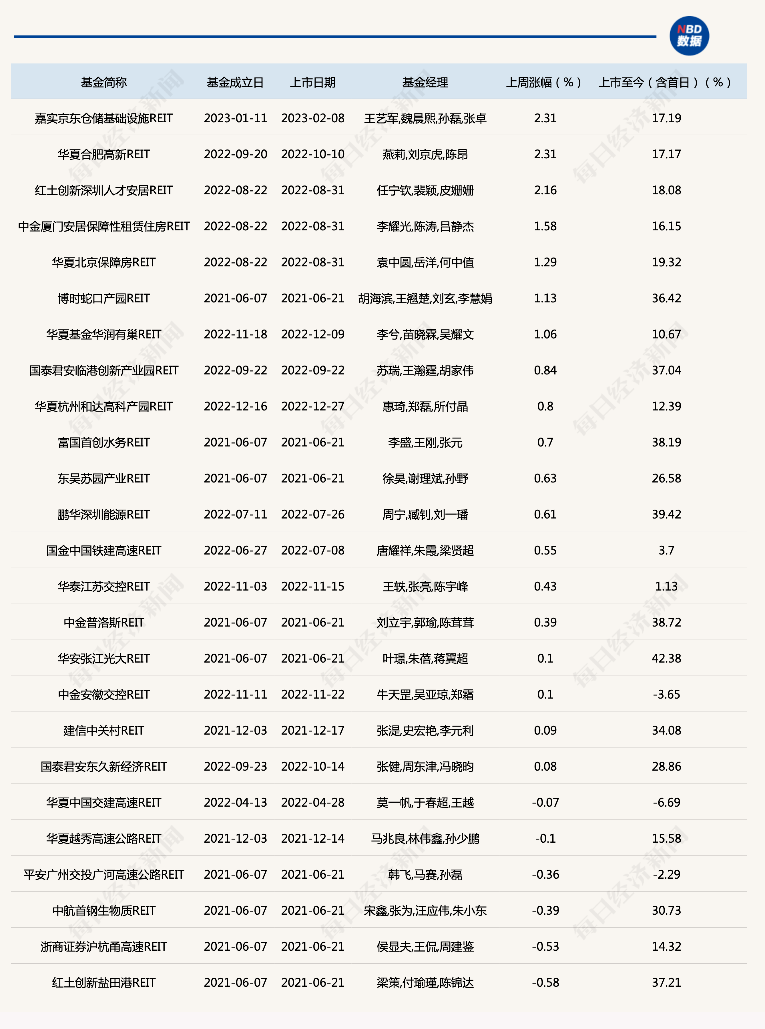 澳门一码一肖100准吗,项目解答解释落实_互动版95.34.8