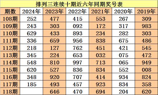 澳门一码一码100准确2024,合理解答解释落实_发展版21.30.59