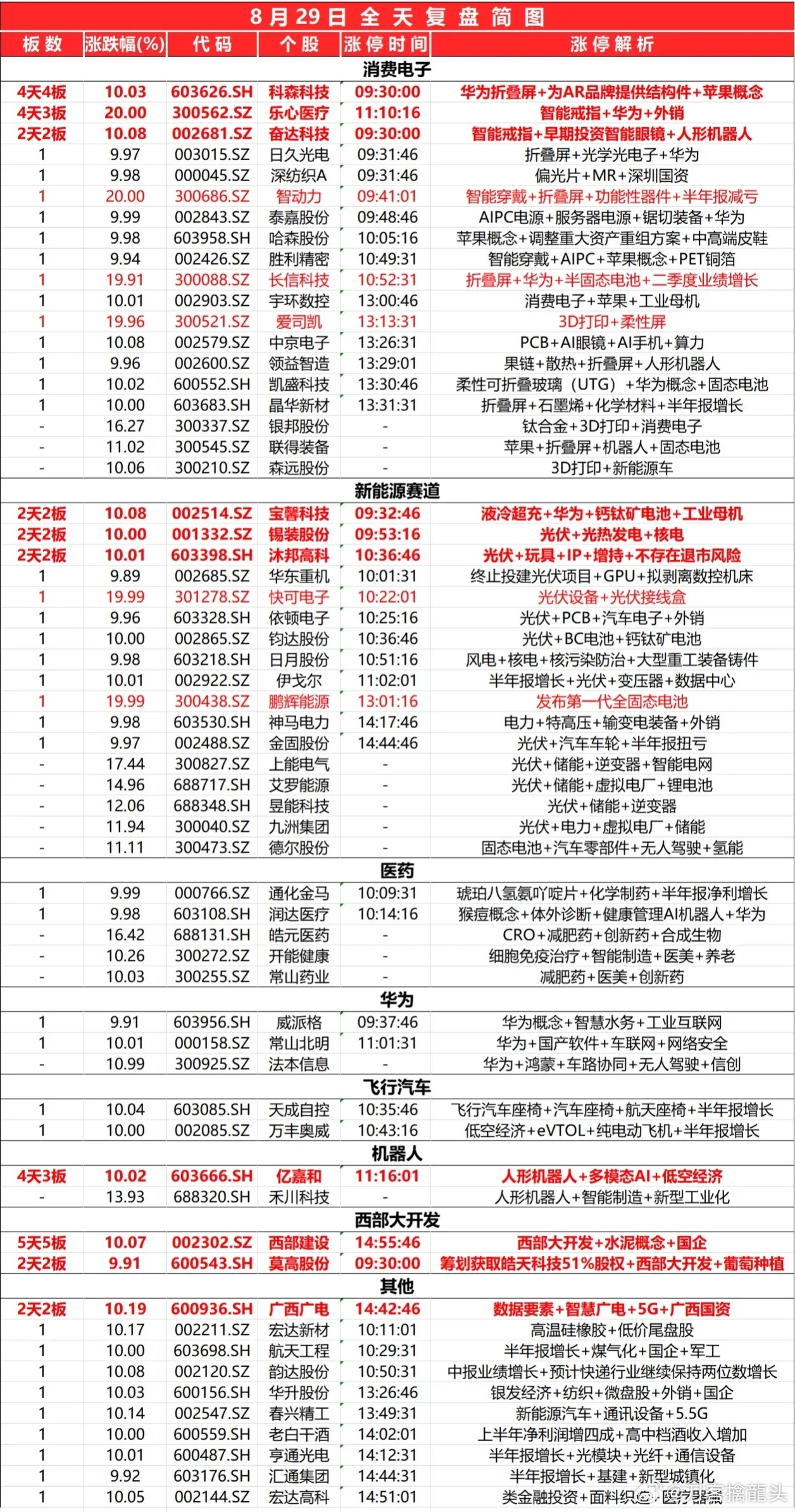 香港内部资料和公开资料,现时解答解释落实_战略版91.97.0