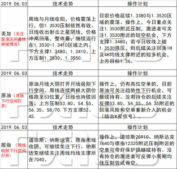 新澳天天彩免费资料大全特色功能介绍,定性解答解释落实_适配版46.20.2