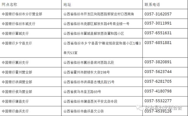 新奥彩资料免费最新版,重点解答解释落实_经济版25.92.56