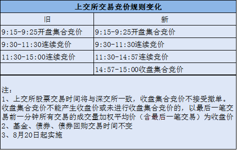 新澳彩资料免费资料大全,职能解答解释落实_打包版41.2.12