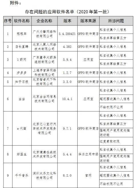 2024新奥门资料大全正版资料,权益解答解释落实_先锋版67.78.74