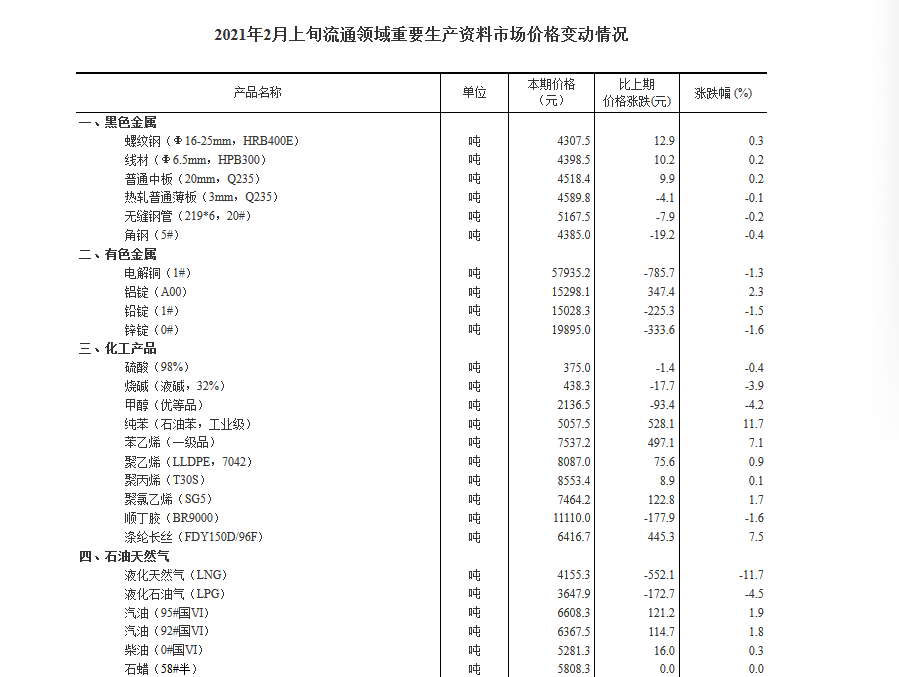 澳门精选免费的资料大全,合适解答解释落实_策略版50.23.11