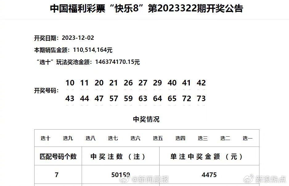 2024年11月 第122页